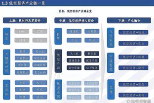 詹姆斯：我喜欢和里夫斯一起上场 无论他是首发还是替补